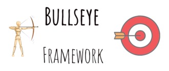 bullseye framework