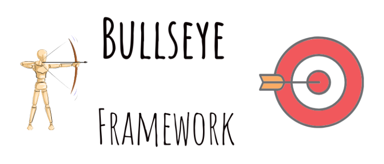 bullseye framework