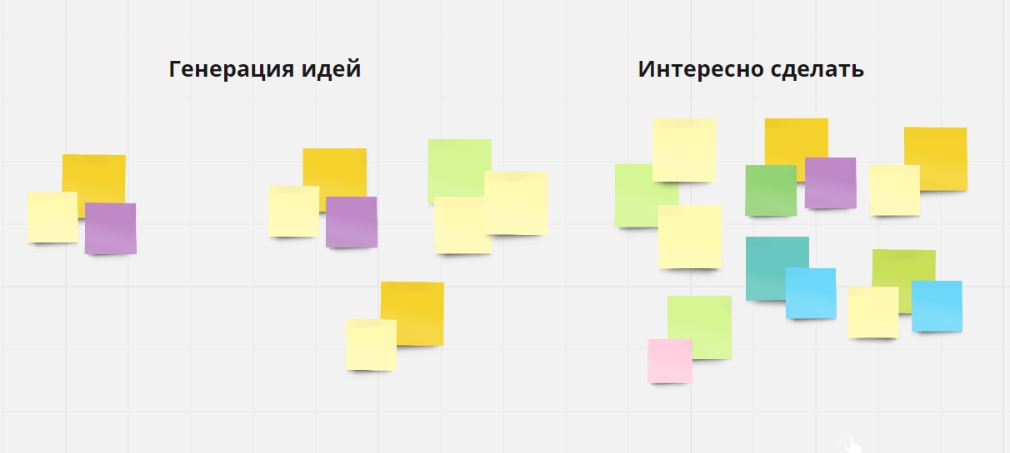 переход идей в раздел интересных на доске