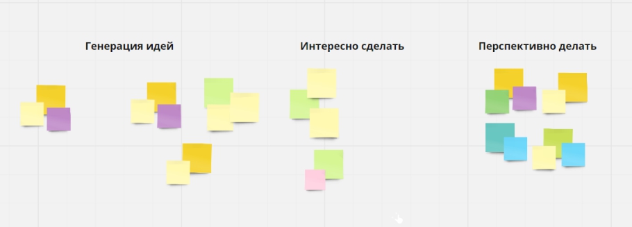 перенос перспективных идей